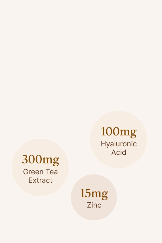 Effective daily doses