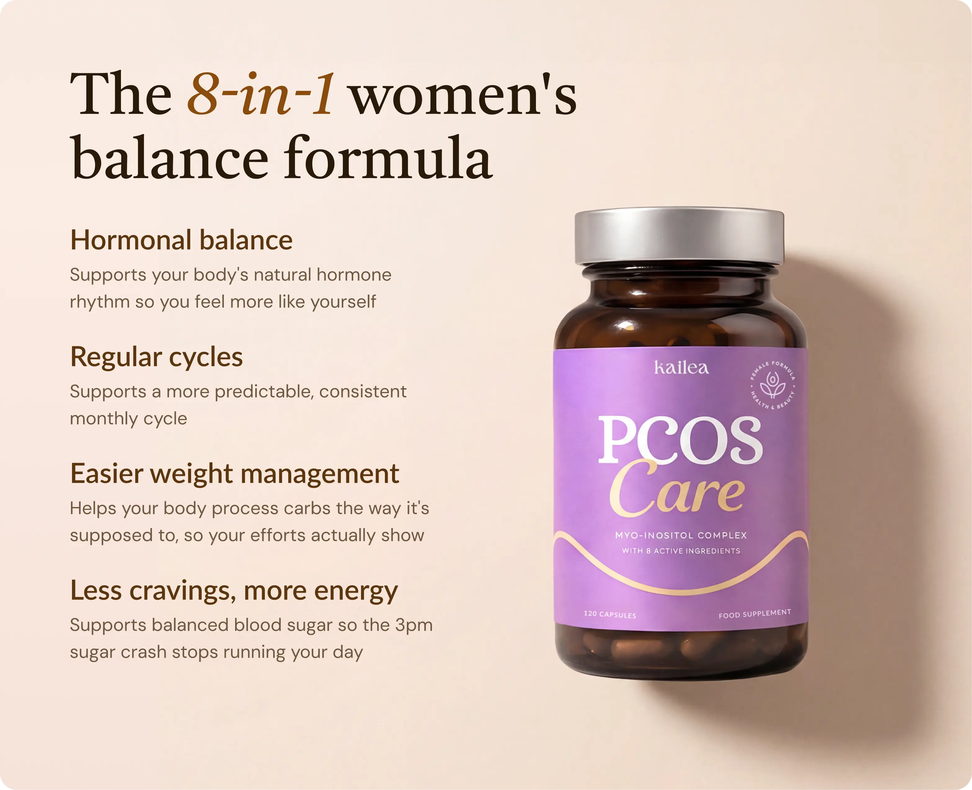 Inositol Balance Complex