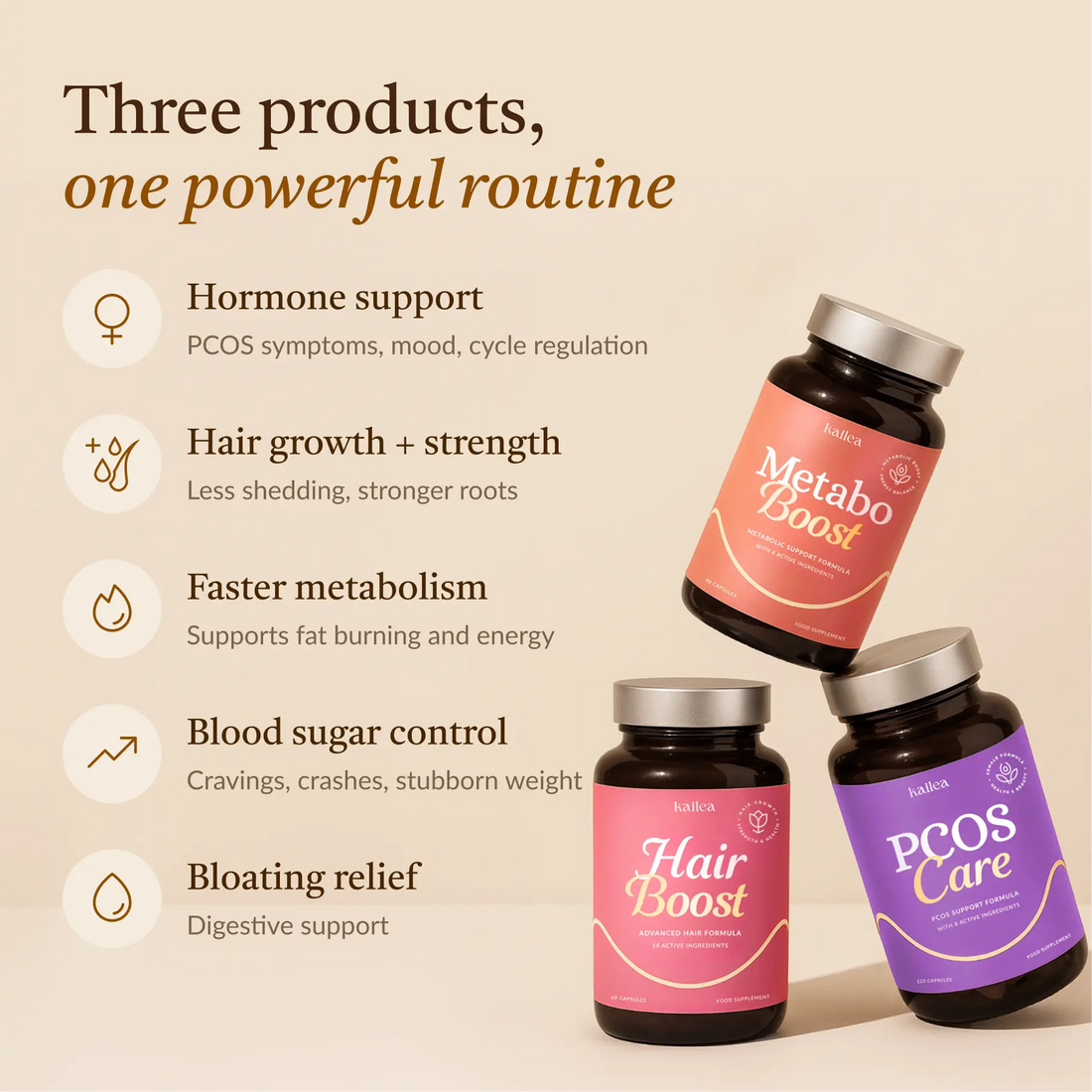 The Complete Wellness Bundle