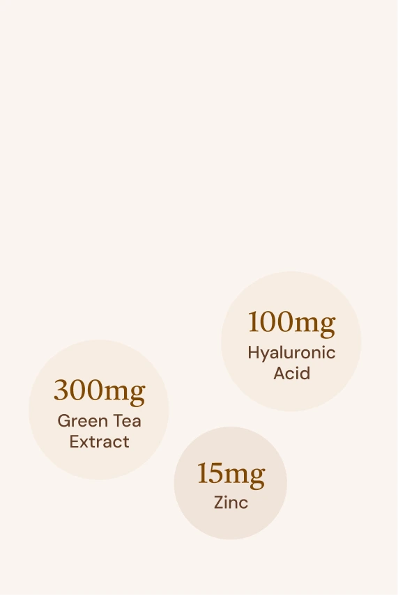 Effective daily doses