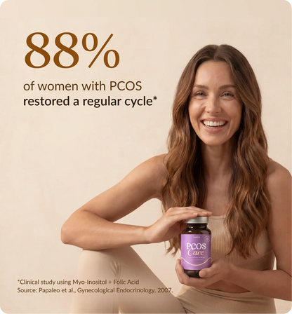 Inositol Balance Complex