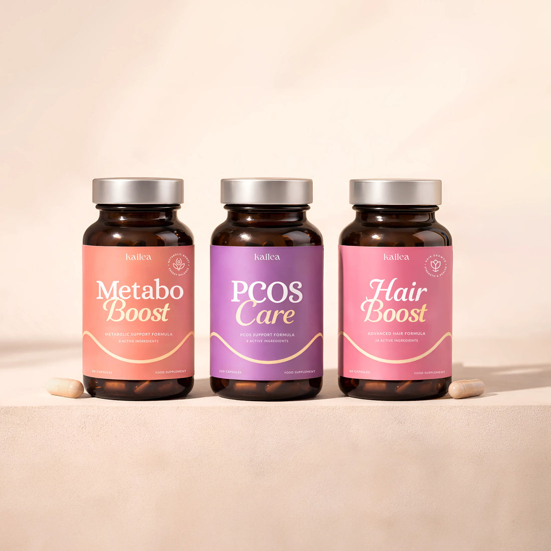 The Complete Wellness Bundle